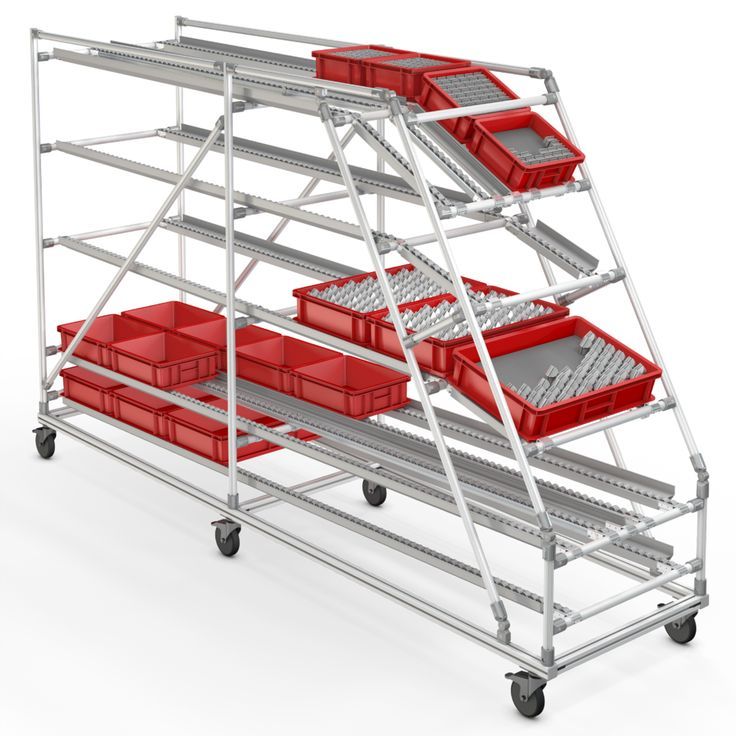 Material Handling 3
